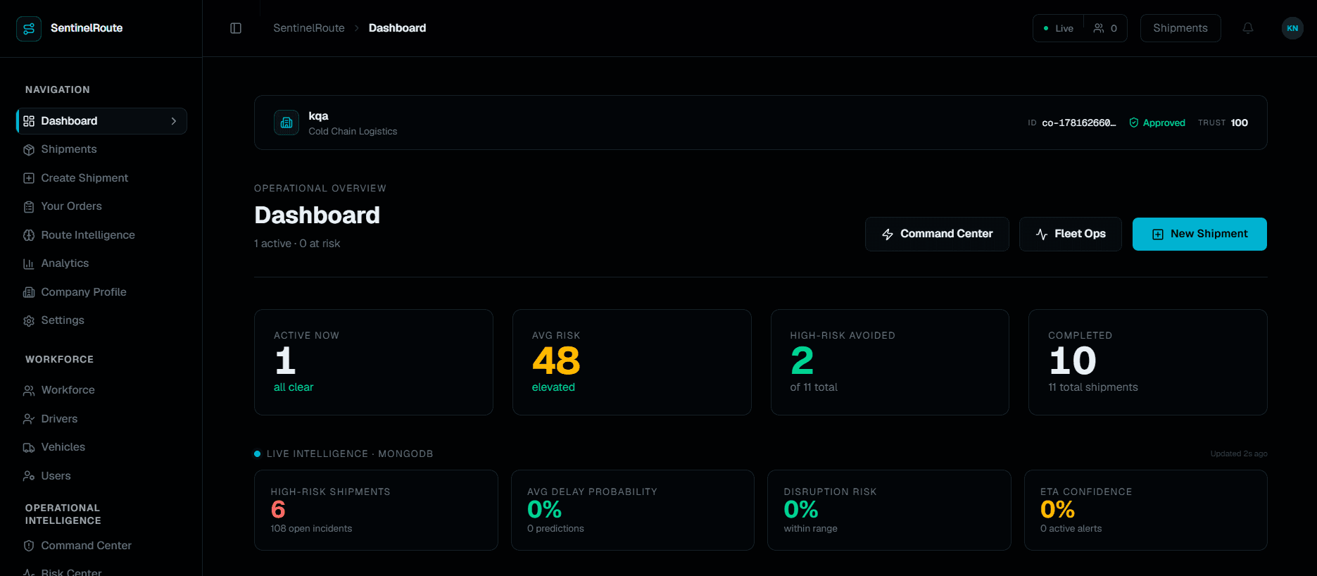 SentinelRoute operations dashboard — fleet risk and shipment overview